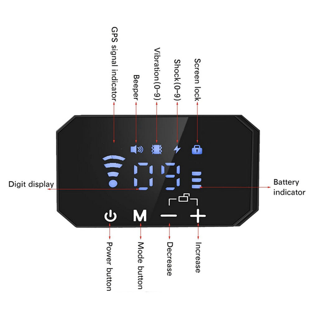 GPS Wireless Pet Training Fence