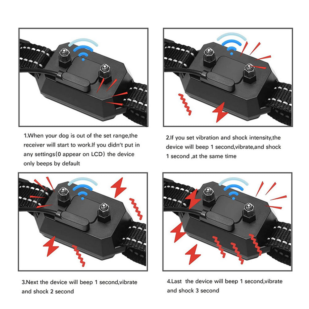 GPS Wireless Pet Training Fence