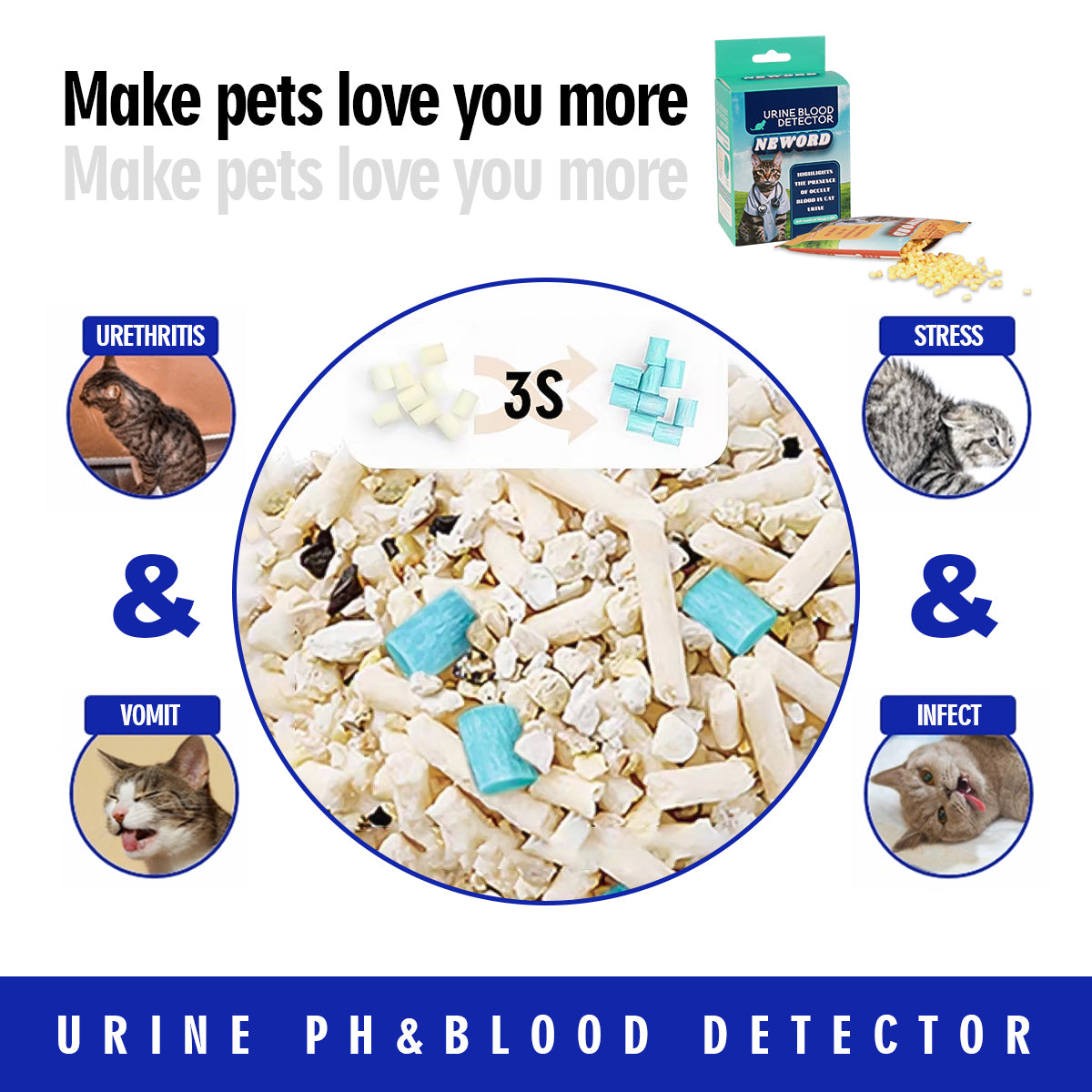 Self-Checking Litter Particles