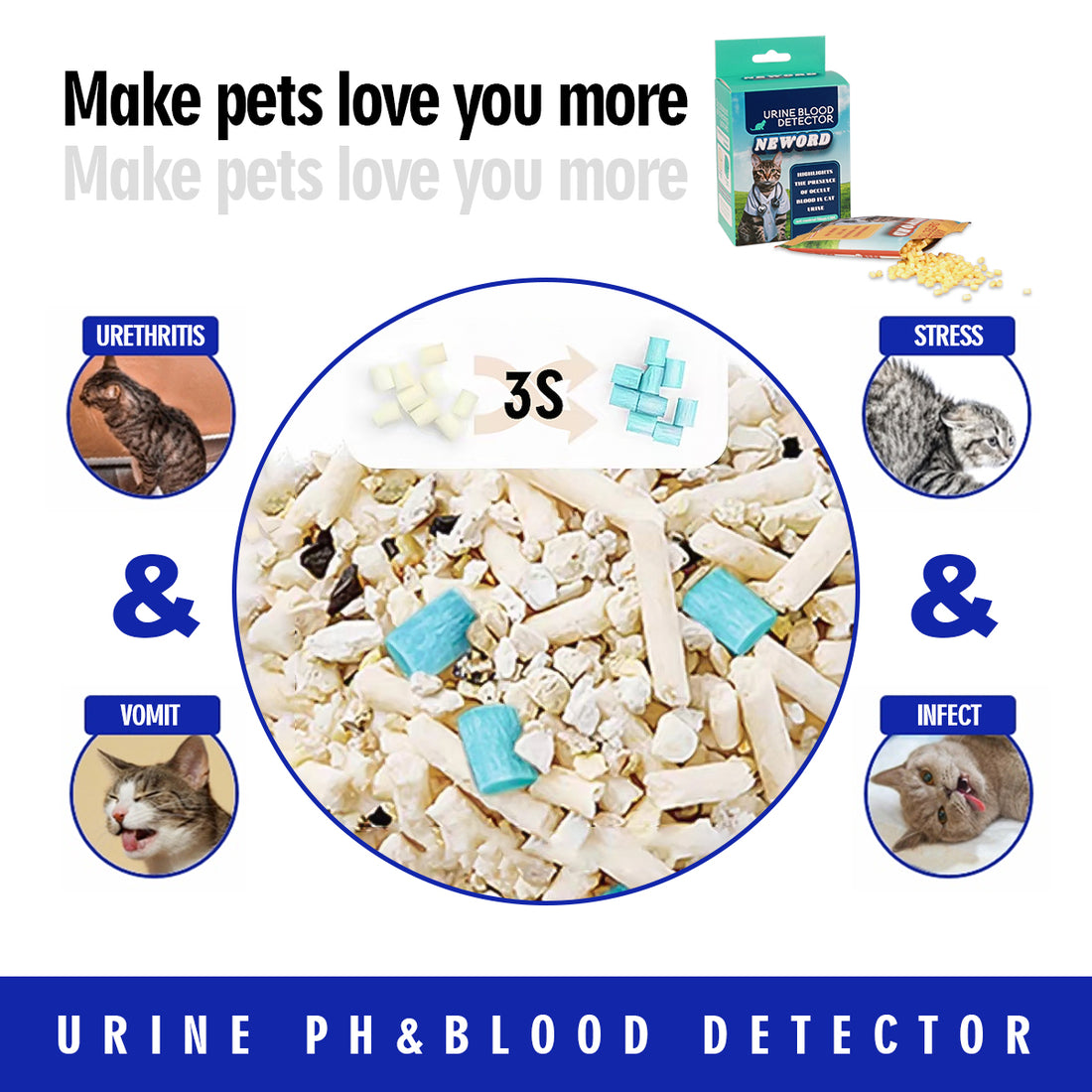 Self-Checking Litter Particles